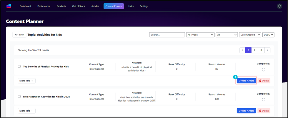 A content planner interface displaying a list of articles on activities for kids. Options to view details, create articles, and delete entries are visible.